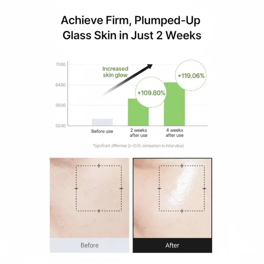 Beia Noni + Panthenol Soothing Serum for Sensitive Skin, Redness & Uneven Tone